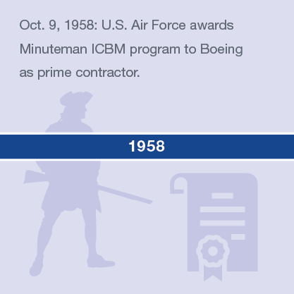1958年10月9日：美国空军奖项颁奖典礼将工资计划作为主要承包商波音。williamhill