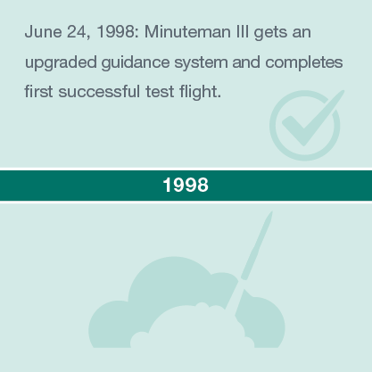 1998年6月24日：Minuteman III获得升级的指导系统，并完成首次成功的测试飞行。