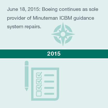 2015年6月18日：波音继续作williamhill为Minuteman ICBM指导系统维修的唯一提供者。